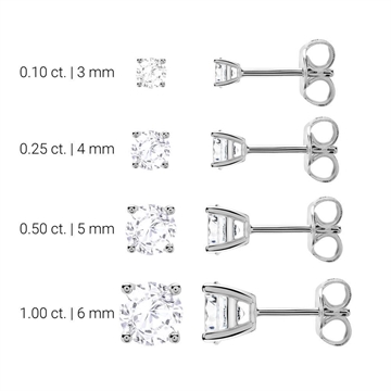 Ørestikker i 14 kt. Hvidguld med Topaz